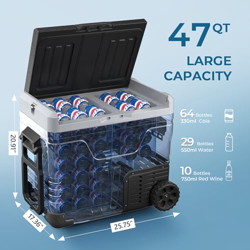 EUHOMY 12 Volt Refrigerator, 37QT(35L) Electric Cooler, Portable Freezer 12V/24V DC 110-240V AC, 12V Fridge -4�H~68�H