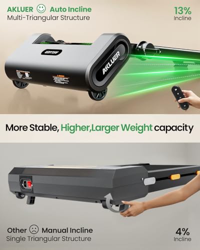 13% 6-Level Walking Pad with Auto Incline - Treadmill with Auto Incline and Remote Control