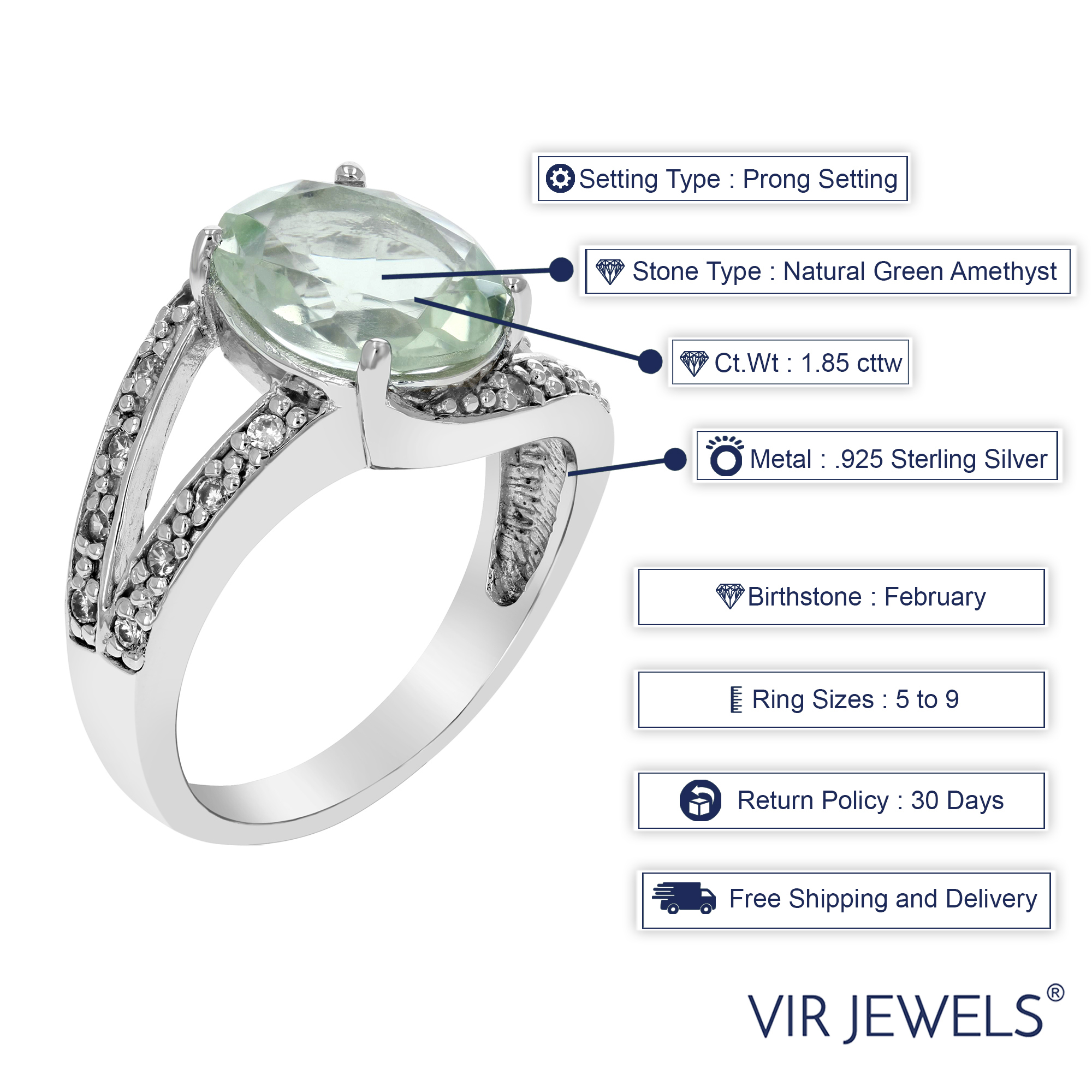 Vir Jewels 1.85 CTTW Green Amethyst Ring for Women in Sterling Silver Oval 10x8 MM Prasiolite