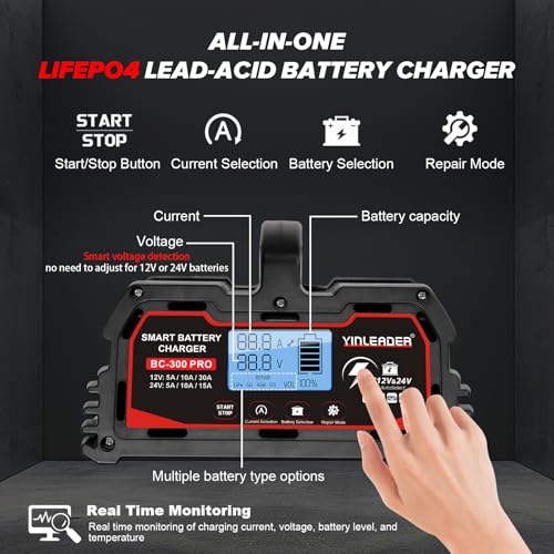 Battery Charger 40A, 12V/24V Lead Acid Smart Battery Charger, 12V LiFePO4 Car Battery Trickle Charger