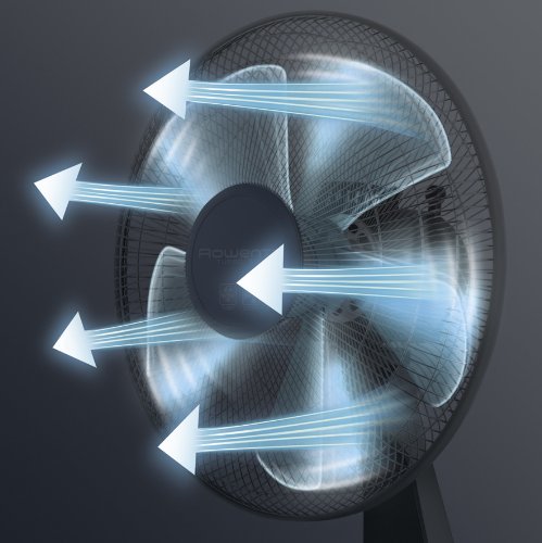 Rowenta Turbo Silence Oscillating 16-Inch Stand Fan Powerful and Quiet with Remote Control - Smart Home Appliances