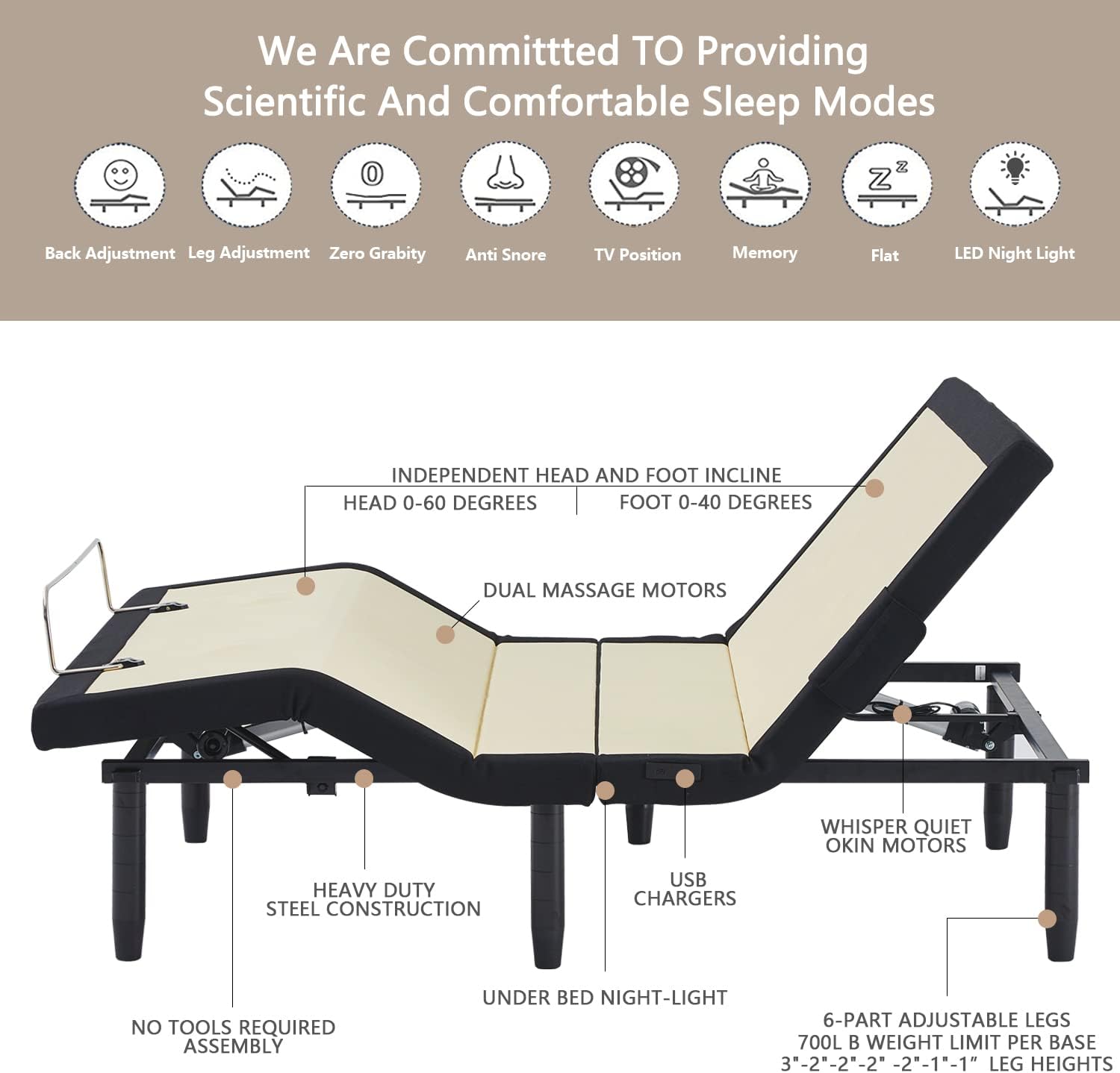 TXL Adjustable Bed Frame, Adjustable Bed Base with Back and Leg Massager , Wireless Remote and Bluetooth APP Syncing, Nightlight, Zero-Gravity