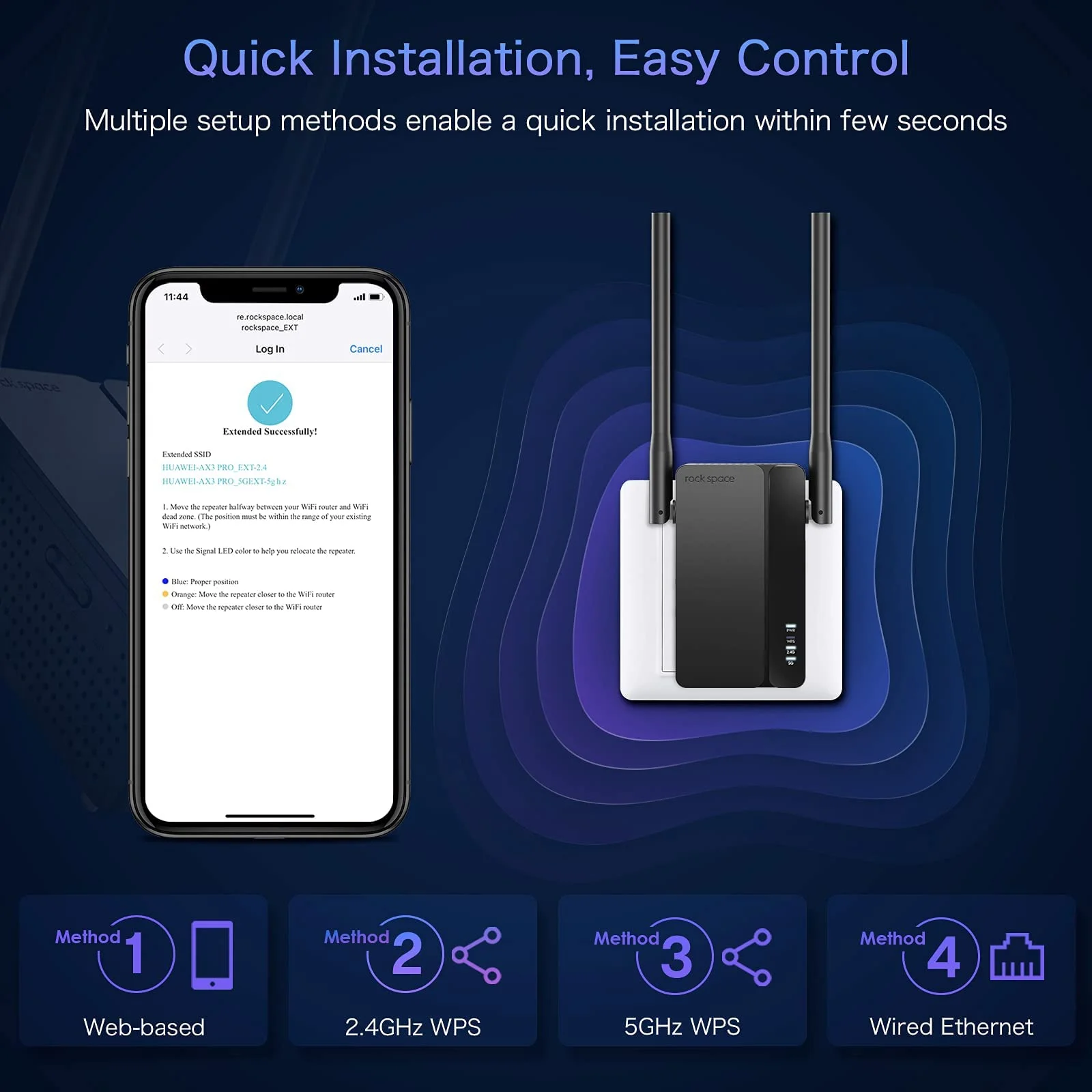 WiFi 6 Range Extender- WiFi Repeater Covers up to 1500 sq. ft and 35+ Devices, Doule WPS Button Internet Booster