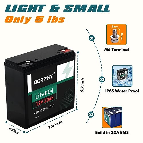 12V 100Ah LiFePO4 Battery, 1280Wh Grade A Cells Lithium Battery with 100A BMS, Up to 5000+ Deep Cycles Battery for RV, Trolling Motor, Solar