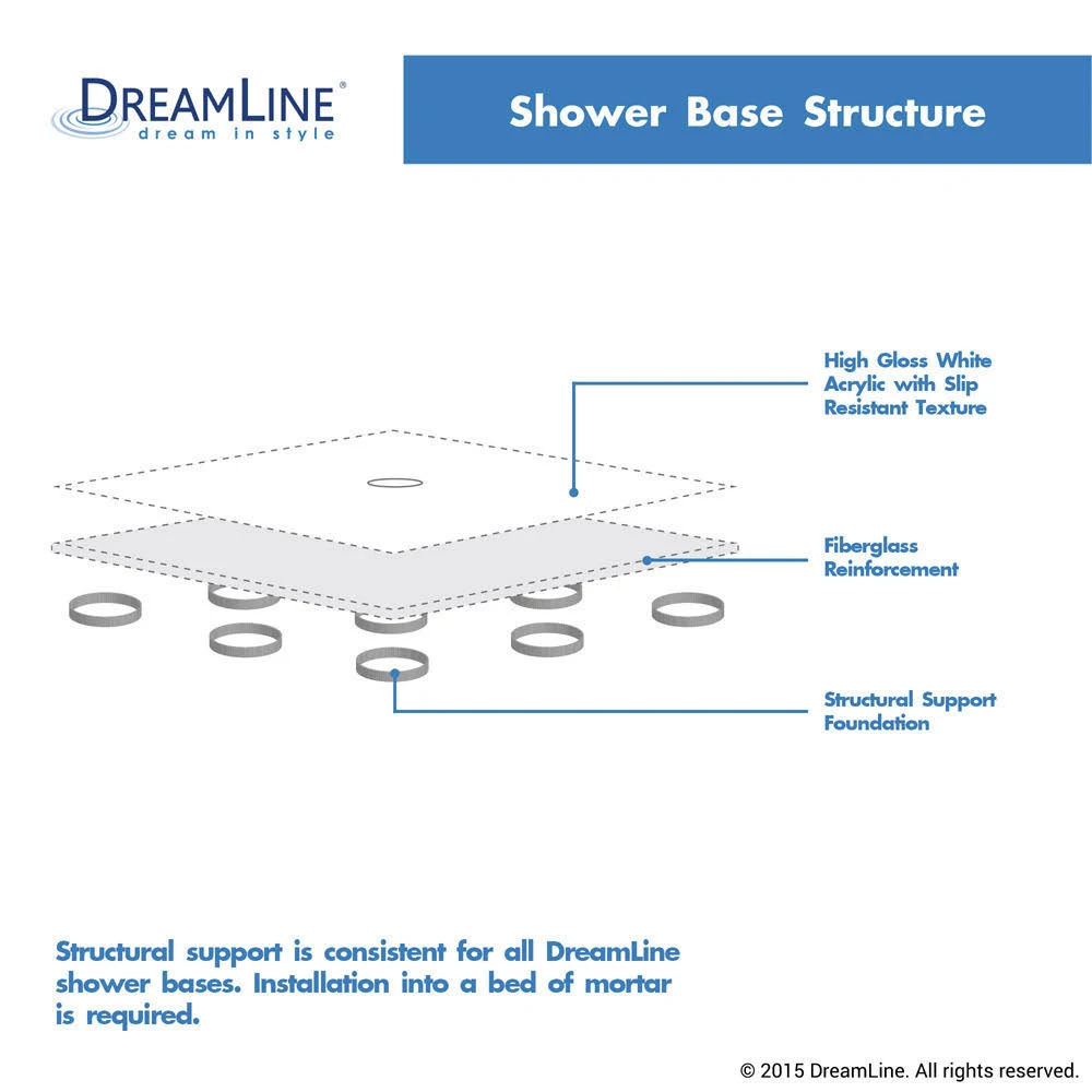 DreamLine DLT-2038380-88 Slimline 38x22D x 38x22W x 2 3/4x22H Corner Drain Neo-Angle Shower Base in Black
