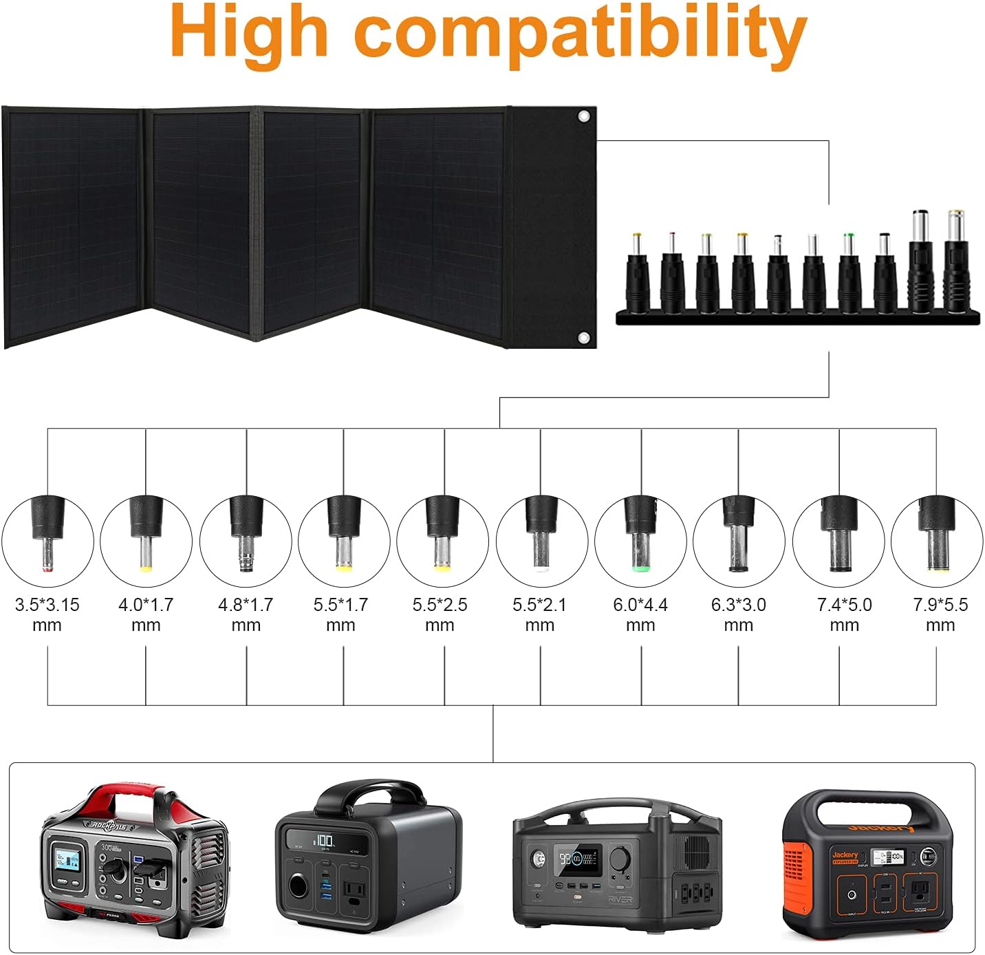 Aoasur Portable Solar Panel 120W Foldable Solar Panel Charger kit, Portable Folding Generator with 2 USB Ports USB Device for RV, Boat, Camper, roof