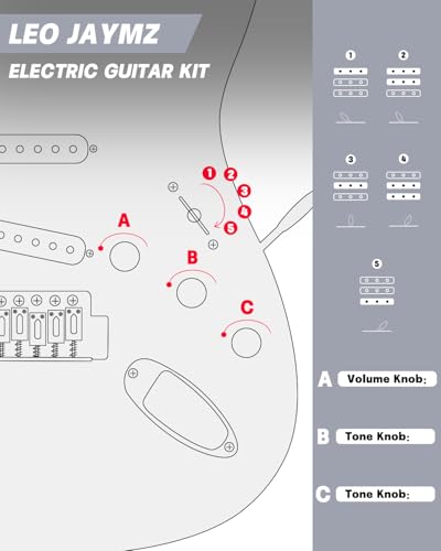 Leo Jaymz 39" Full Size ST Style Electric Guitar Starter Kit with SSH Pickup, 5W Portable Amp, Tuner, Gig Bag, Strap & Accessories (Violet Ocean)