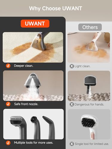 uwant Portable Carpet Cleaner with Steam& HeatingSystem