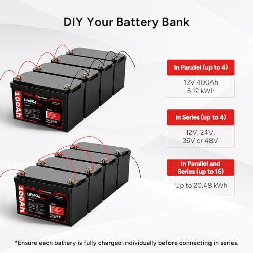 DR.PREPARE 12V 100Ah LiFePO4 Battery (4 Pack), Lithium Batteries in Series/Parallel, 100A BMS, Deep Cycle Lithium Iron Phosphate Battery for RV