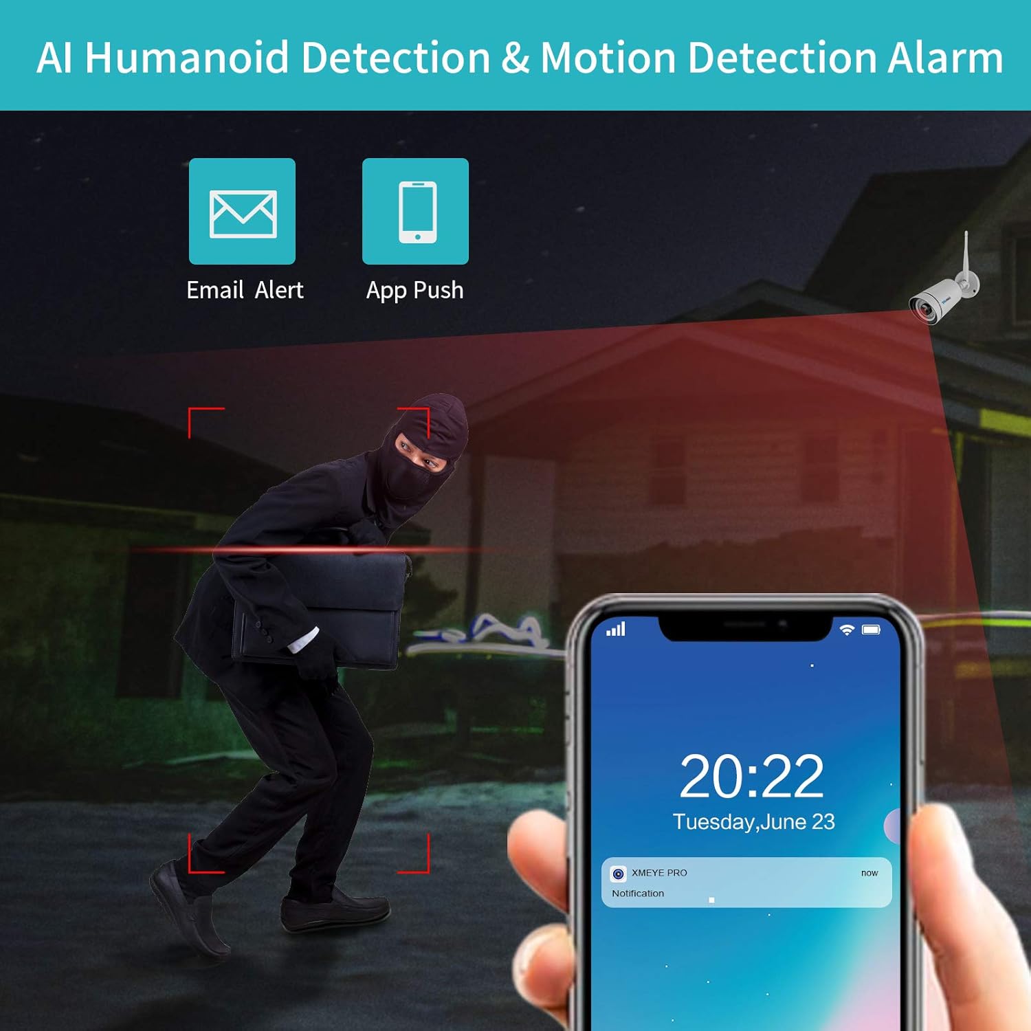 【Facial Recognition,2K】 SOVMIKU WiFi Security Camera System,Without Hard Drive,Two Way Audio,Ultra Long Range,8Channel NVR,Mobile&PC Remote