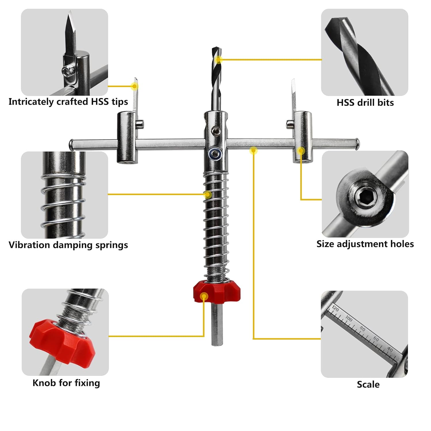 Adjustable Hole Saw Cutter Kit 1-5/8" to 8" (40-200mm) Twin Blade Hole Saw with ABS Dust Shield for Making recessed Lights