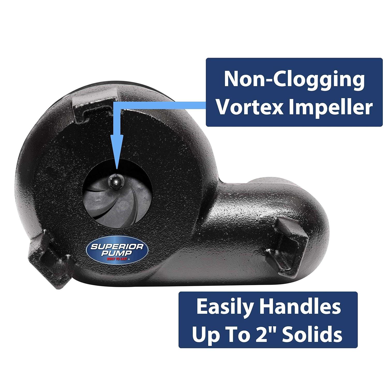 Superior Pump 1/2 HP Sewage Pump Kit with Basin - Shop Hardware Tools Online Store