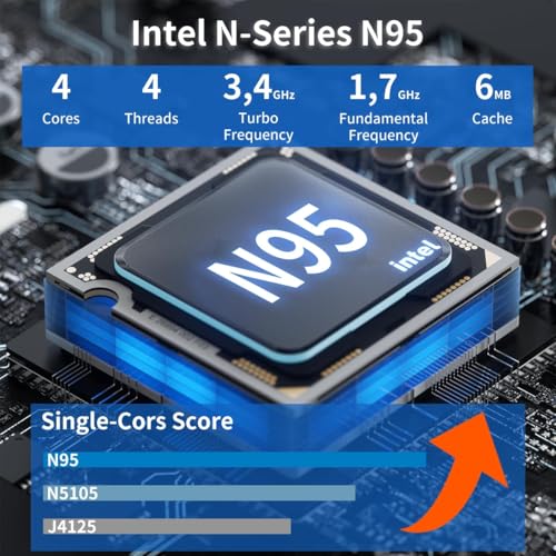 Gaming Laptop 15.6" FHD Display, Intel N95 Quad-Core up to 3.4GHz, 16GB RAM, 512GB SSD, RGB Keyboard, Fingerprint Reader, Windows 11 Pro &ndash