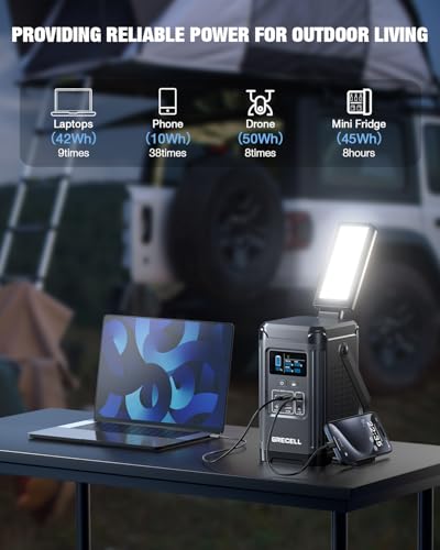 240W Portable Power Station 153.6WH Solar Generator, GRECELL LiFePO4 Battery Dual Way 100W PD, Portable Power Bank with Integrated Stand for Outdoors