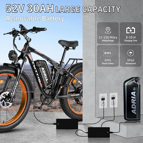 TUTTIO Electric-Bike for Adults-Men, Dual-Motor-Ebike 40-46MPH-Hunting-Ebike, 52V 30AH Long Range Dirtbike, 26" Fat-Tire-Electric-Bicycle