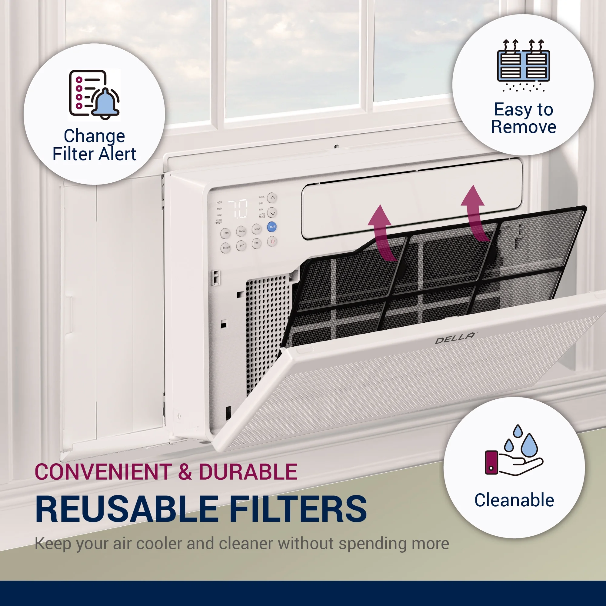 DELLA 12000 BTU Smart Inverter Window Air Conditioner Cools up to 450-520 Sq.Ft.,GEO Auto Temp On/Off For Where You Are, Energy Star Certified
