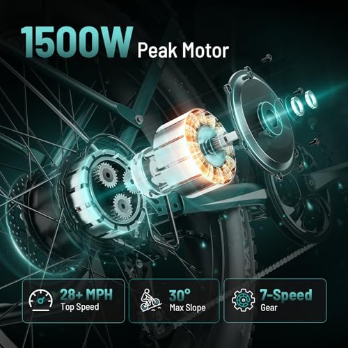 Jasion EB5 MAX Electric Bike for Adults with 1500W Peak Motor, 48V 15Ah (720Wh) Battery Electric Mountain Bike, 26'' x 4'' Fat Tire Ebike