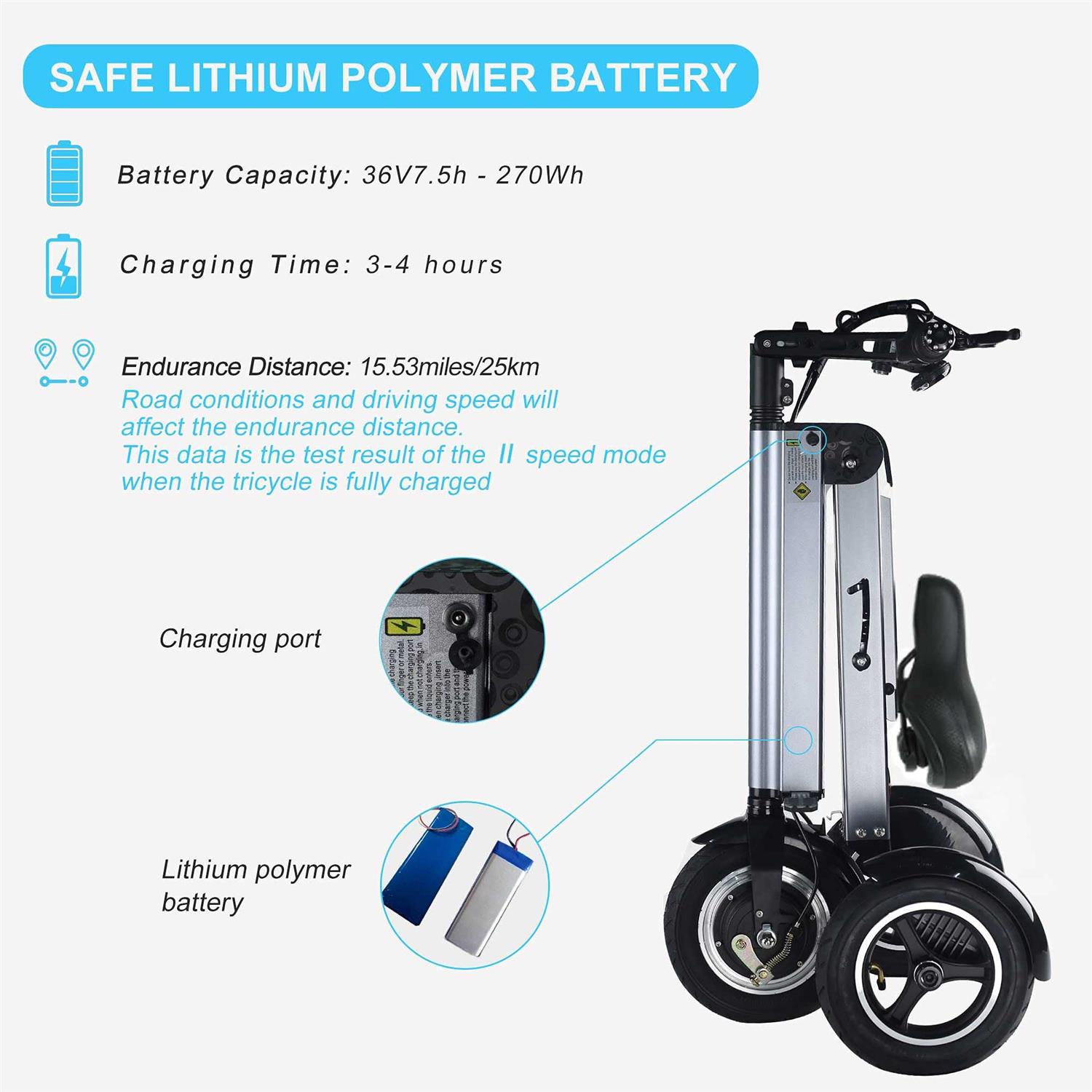 Topmate ES32 Electric Scooter Tricycle for Adult, Foldable 3 Wheel Mobility Scooter with Reverse Function, Key Switch and Electric