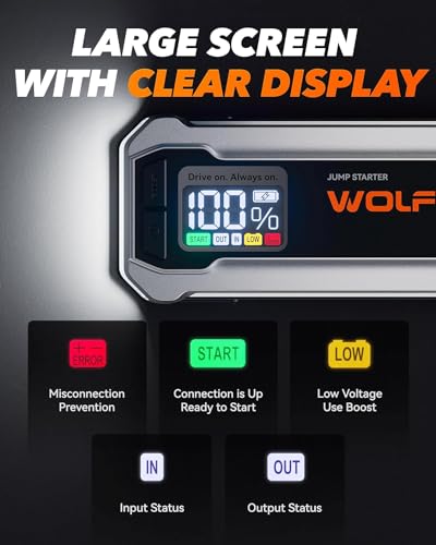WOLFBOX 4000A Jump Starter,12V Car Battery Jump Starter with 65W Quick Charger,LED Display