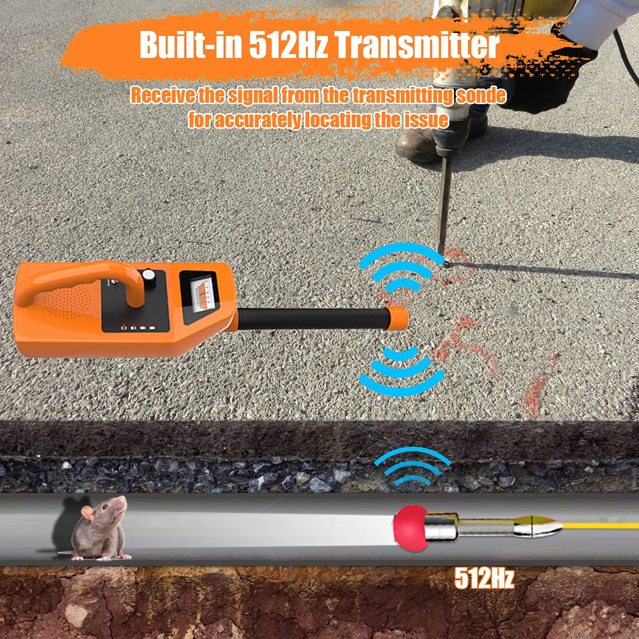 Anysun Sewer Inspection Camera with Locator, 100ft Pipe Camera with 512Hz Sonde Transmitter and Receiver