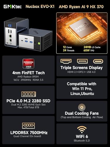 GMKtec M5 Plus Gaming Mini PC Ryzen 7 5825U (Upgraded 7430U/ 5700U), 32GB RAM 1TB SSD Dual NIC LAN 2.5GbE Desktop Computers Office Home