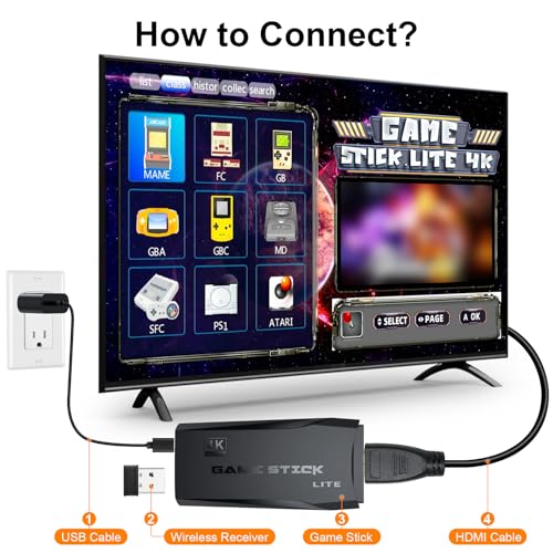 Upgraded Retro Gaming Console, Nostalgia Stick Game with 15 Built-In Emulators, Over 20,000 Games, 4K HDMI Output