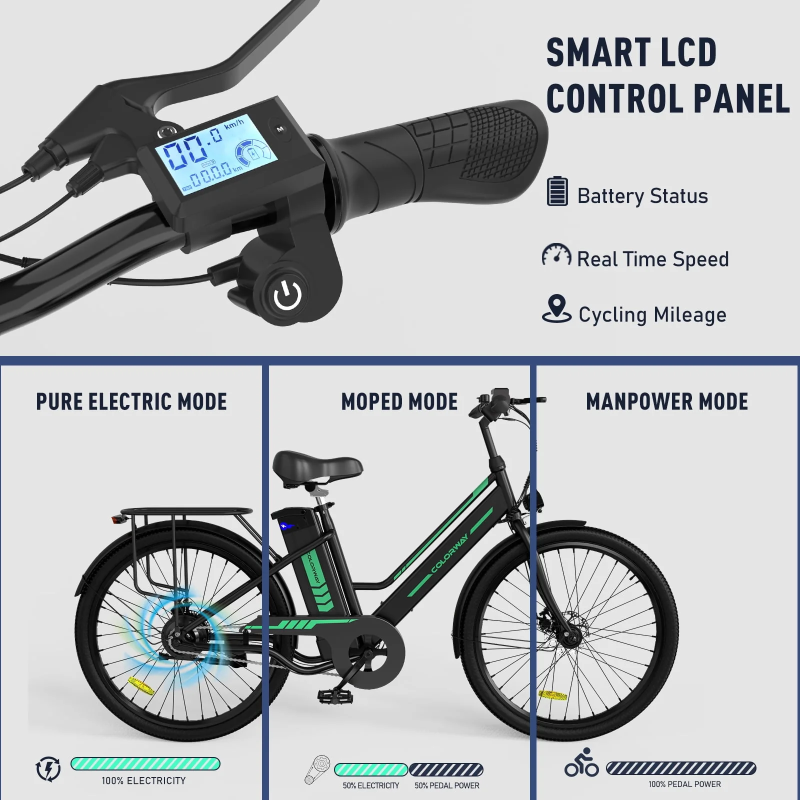 COLORWAY 26 Electric Bike for Woman, 500W Powerful Motor, 36V 12AH Removable Battery E Bike, , Max. Speed 19.9MPH Electric Bicycle