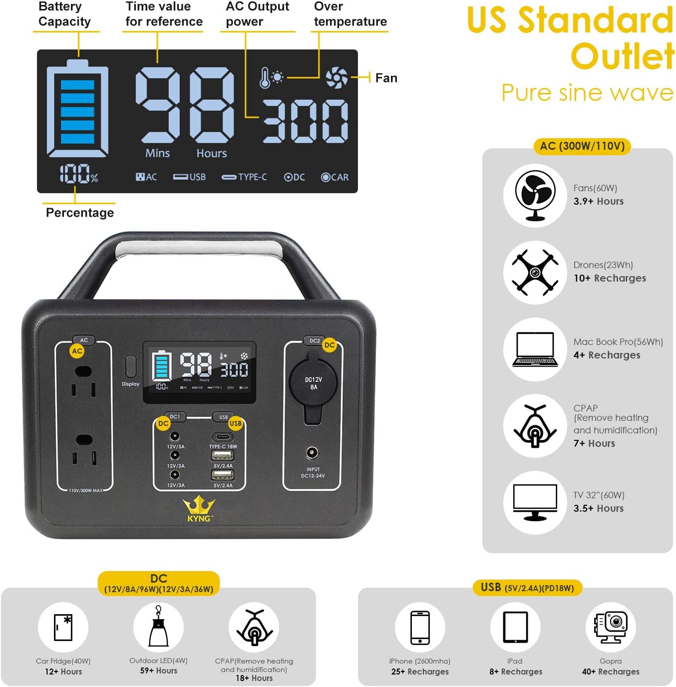 KYNG Portable Power Station Solar Generator Portable Generator 300W / 600w Peak CPAP Emergency Back Up Lithium Battery, 110V AC, Pure Sine Wave