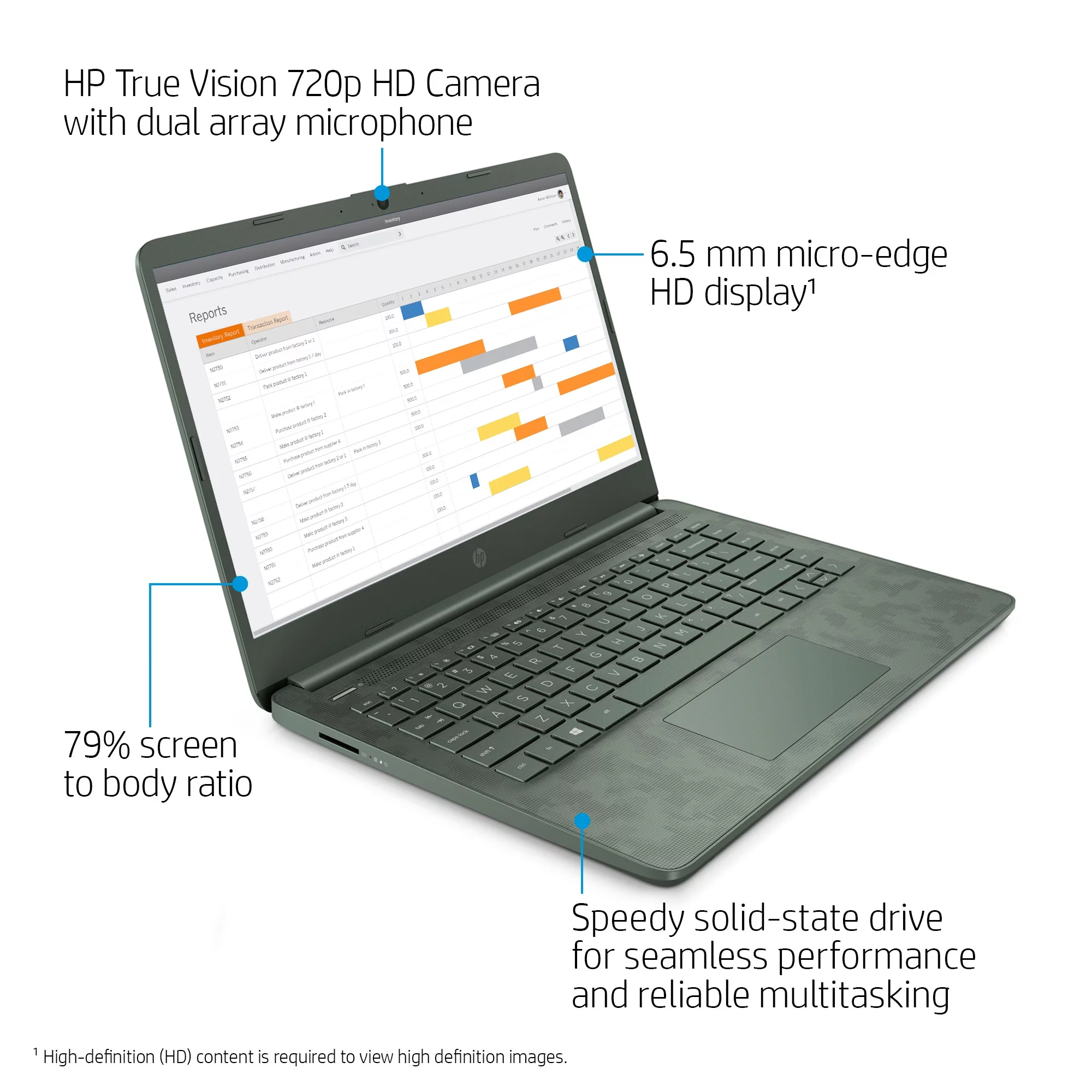 HP 14" i3 8GB/256 Laptop- Digi Camo black