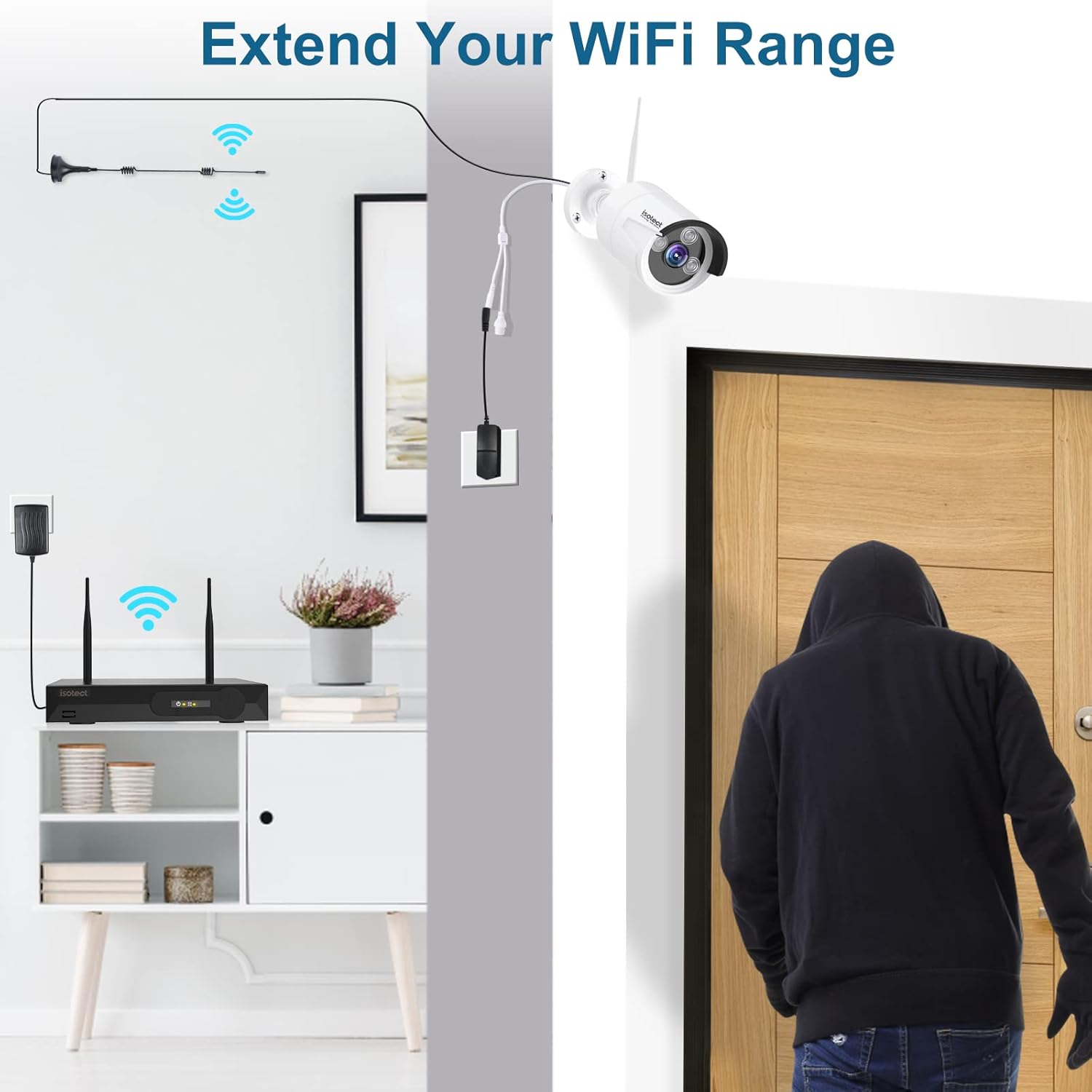 [Newest Strong Version]ISOTECT 11.6''Monitor,High-efficiency Video Coding Monitoring NVR Wireless Security Camera System
