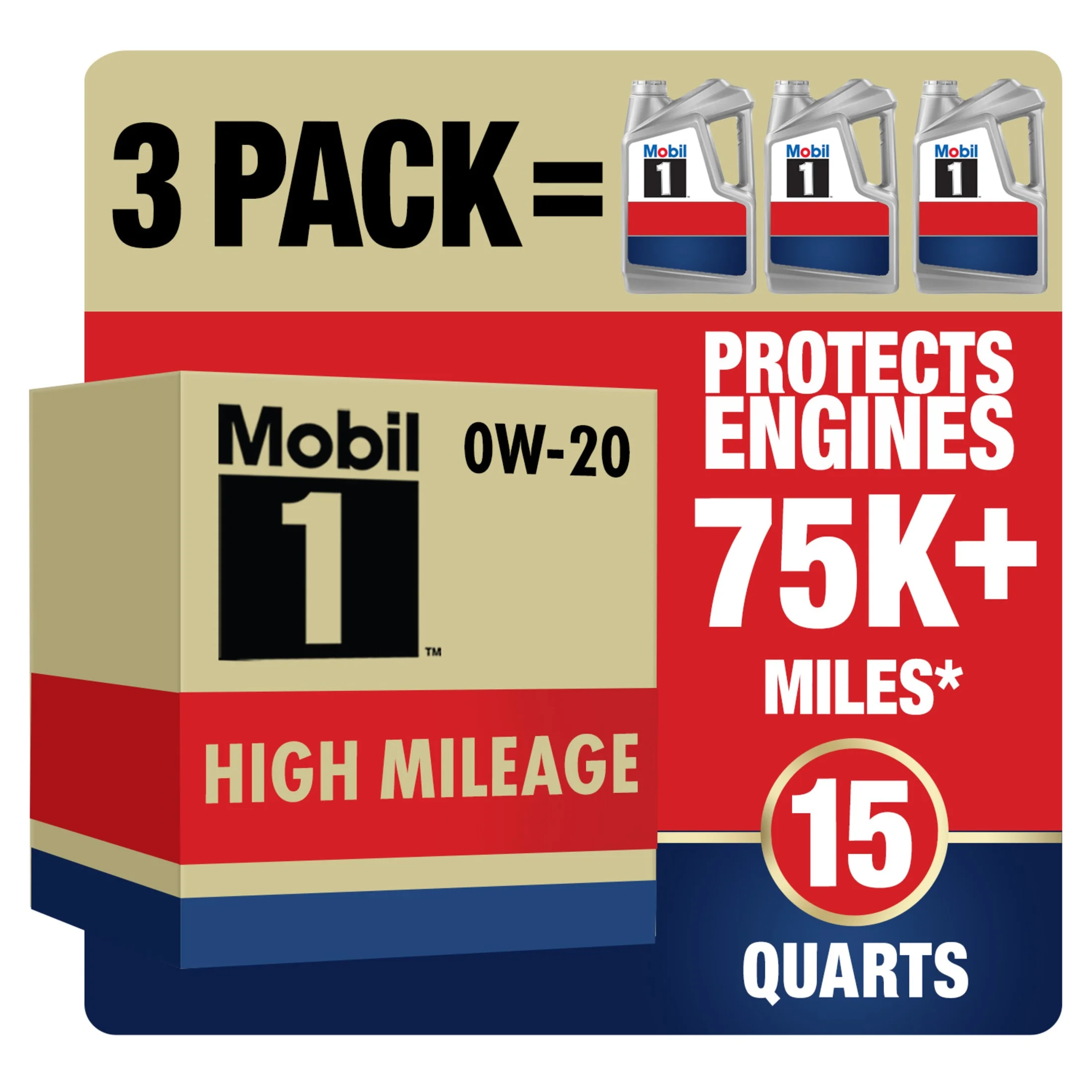 Mobil 1 High Mileage Full Synthetic Motor Oil 0W-20, 5 Quart (Pack of 3)