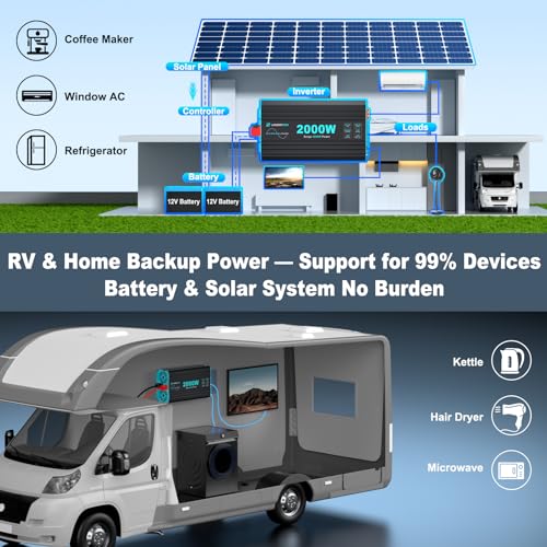 Pure Sine Wave 3500W Power Inverter 12V DC to 120V AC for RV, Truck, Home, Off-Grid, Solar, Inverter with 3 AC Outlet, 30W USB-C, 5V 3.1A USB