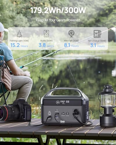Portable Power Station, Outdoor 288Wh(90,000mAh) LiFePO4 Battery, 600W(1200W Surge) AC Outlets, 1.7H Fast Charging Solar Generator for Camping