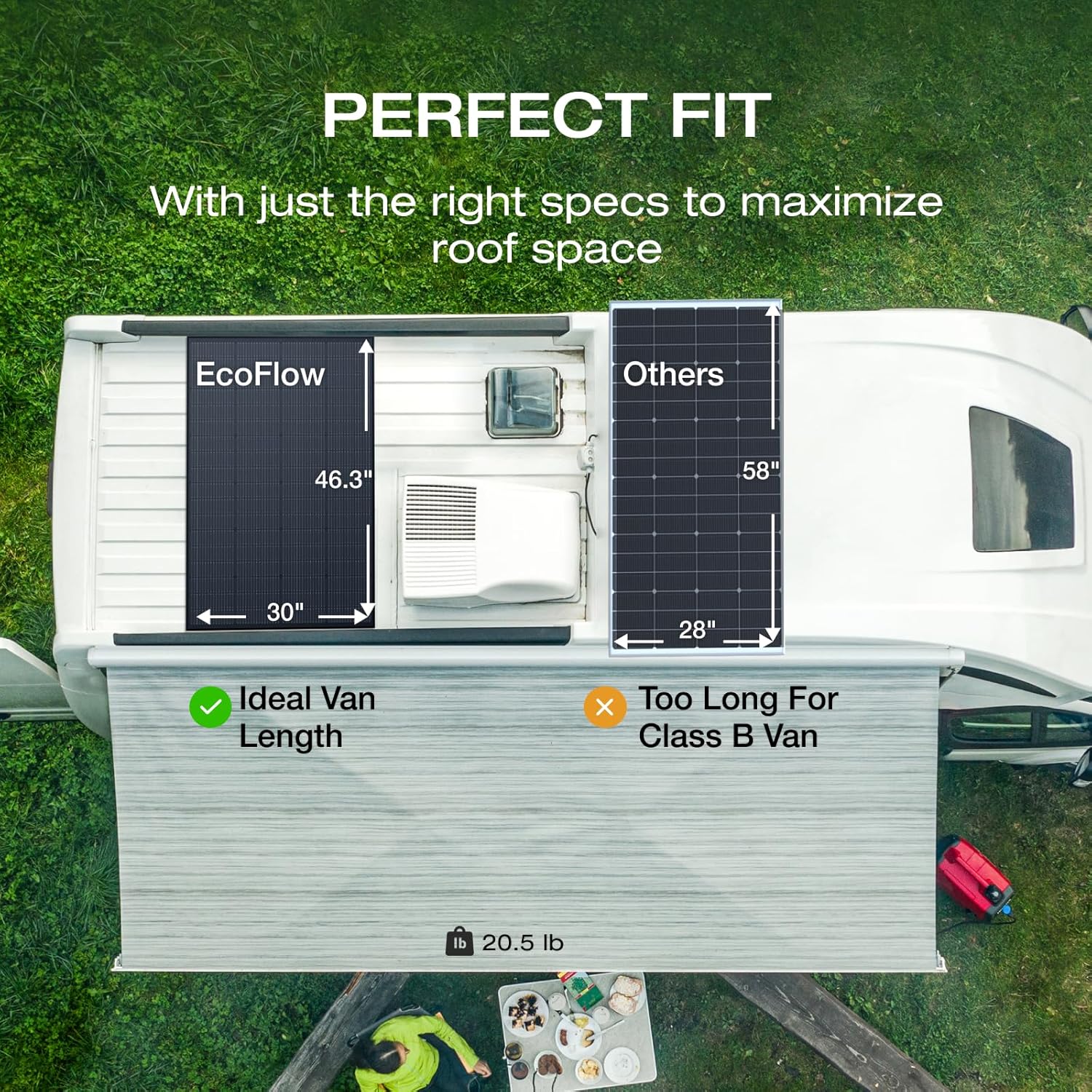 EF ECOFLOW 175W Solar Panel, 25% High-Efficiency N-Type Solar Cell, IP68 Waterproof Rate, Plug-&-Play Solar Panels for Camping, RV, Home