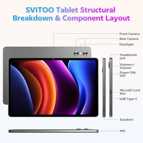 Android Tablet, 11 inch Android 15 Tablet 2025, Octa-Core, 12GB RAM 128GB Storage 1TB Expandable, 13MP Dual Cameras 5MP Front, 8000mAh, GPS