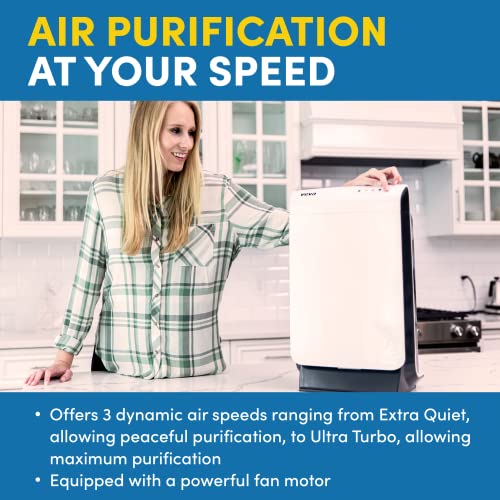 VEVA Air Purifier Large Room - Premium Air Purifiers for Allergies, Smoke, Dust, Pet Dander & Odor