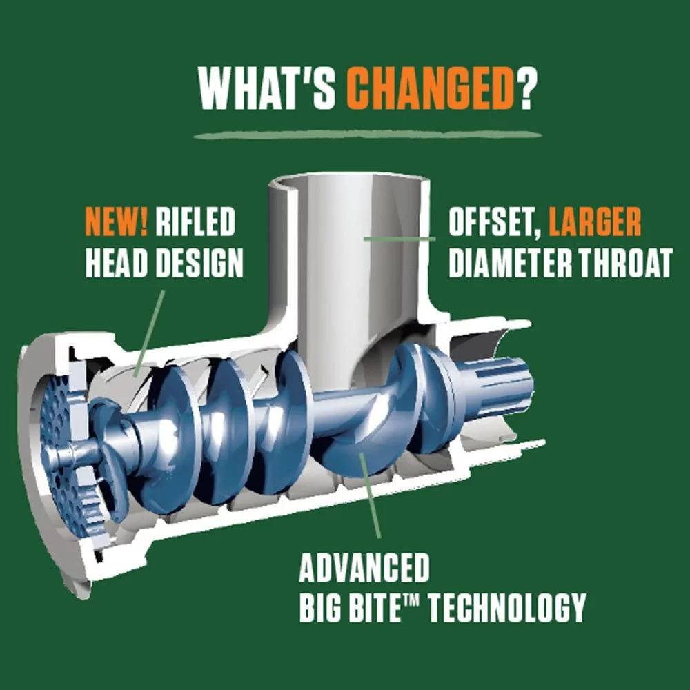Big Bite #32 Electric SS 1.5Hp Grinder