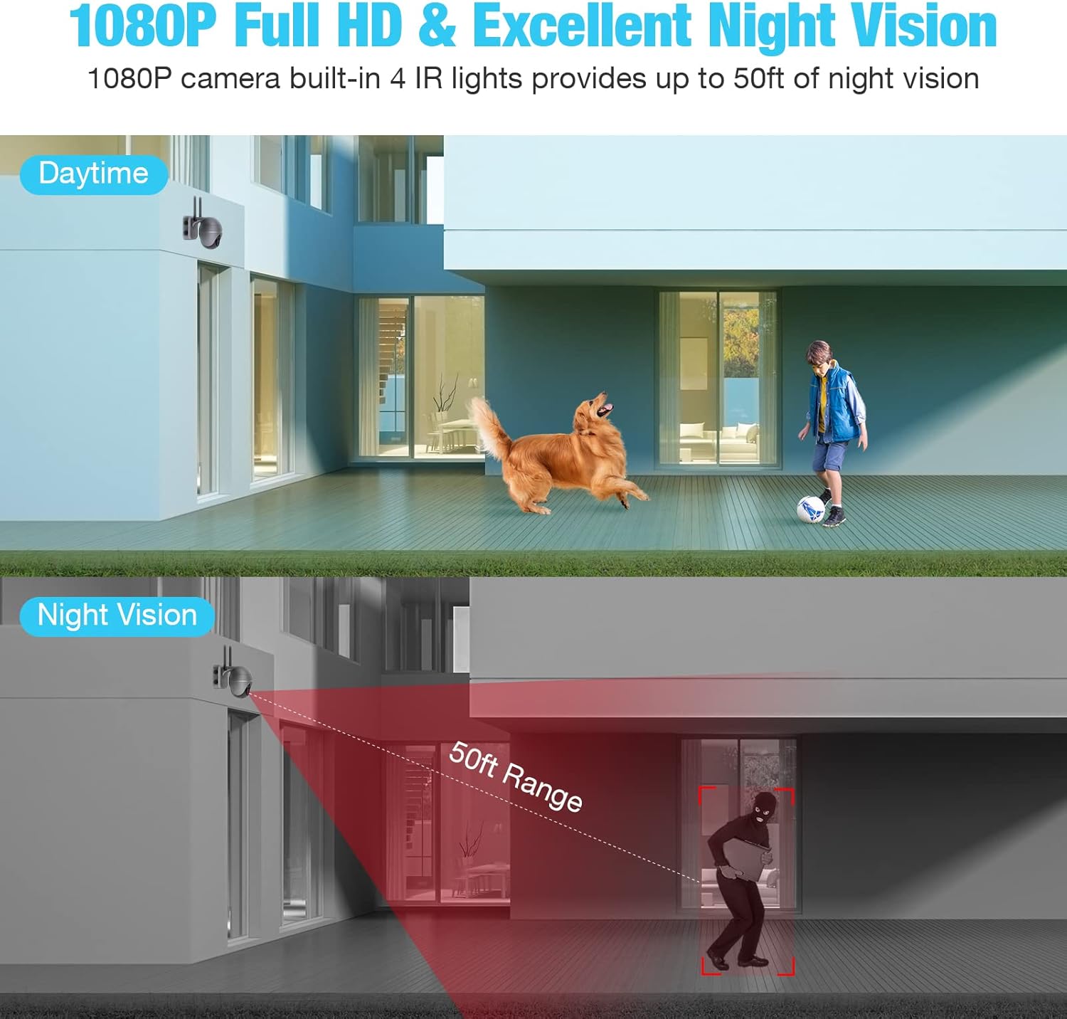 Wireless Security Camera Outdoor, 1080P 360° PTZ Rechargeable Battery Camera WiFi with Night Vision, 2-Way Audio, PIR Motion Detection, Cloud Storage