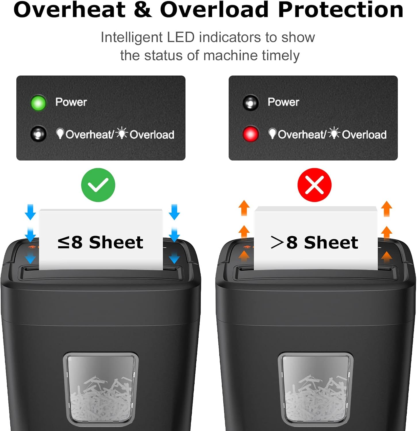 Bonsaii Paper Shredder for Home Use, 8-Sheet Crosscut Shredder Shred Credit Cards/Mail/Staples/Clips for Home Office