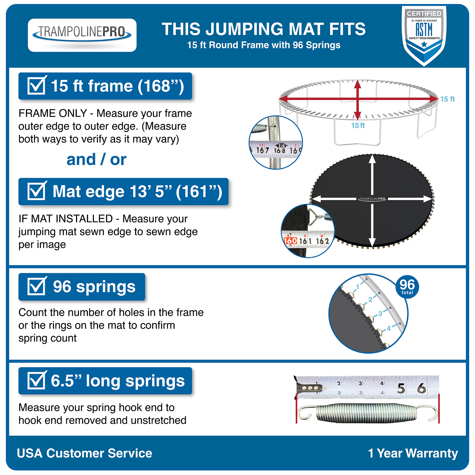 TrampolinePro Trampoline Jumping Mat 15' Round Frame Having 96 Rings, Works with 6.5" Springs Model # 521501