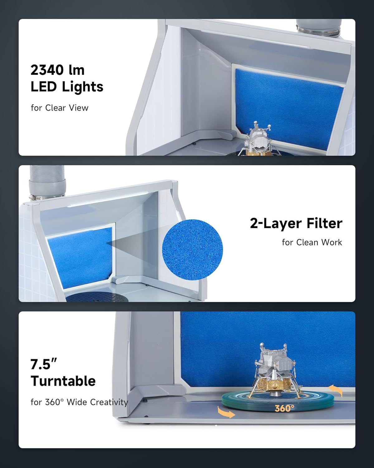 Airbrush Spray Booth With Dual Fans, Portable Paint Spray Booth For Airbrushing With Stepless Speed Switch, 3 LED Lights And Exhaust Hose