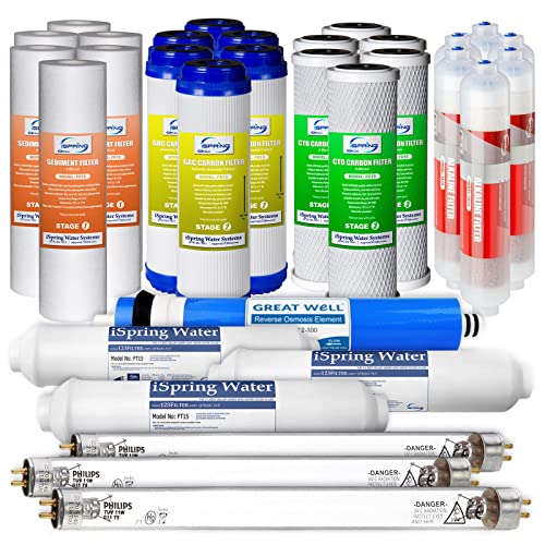 iSpring RCC1UP-AK 100GPD Under Sink 7-Stage Reverse Osmosis RO Drinking Filtration System and Ultimate Water Softener with Alkaline Remineralization