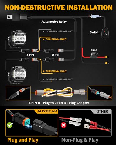 Auxbeam V-MAX Series 72W LED Pod Driving Lights, 4x2.5 Inch Rectangle Side Shooter Offroad Cube Spotlights with Amber DRL