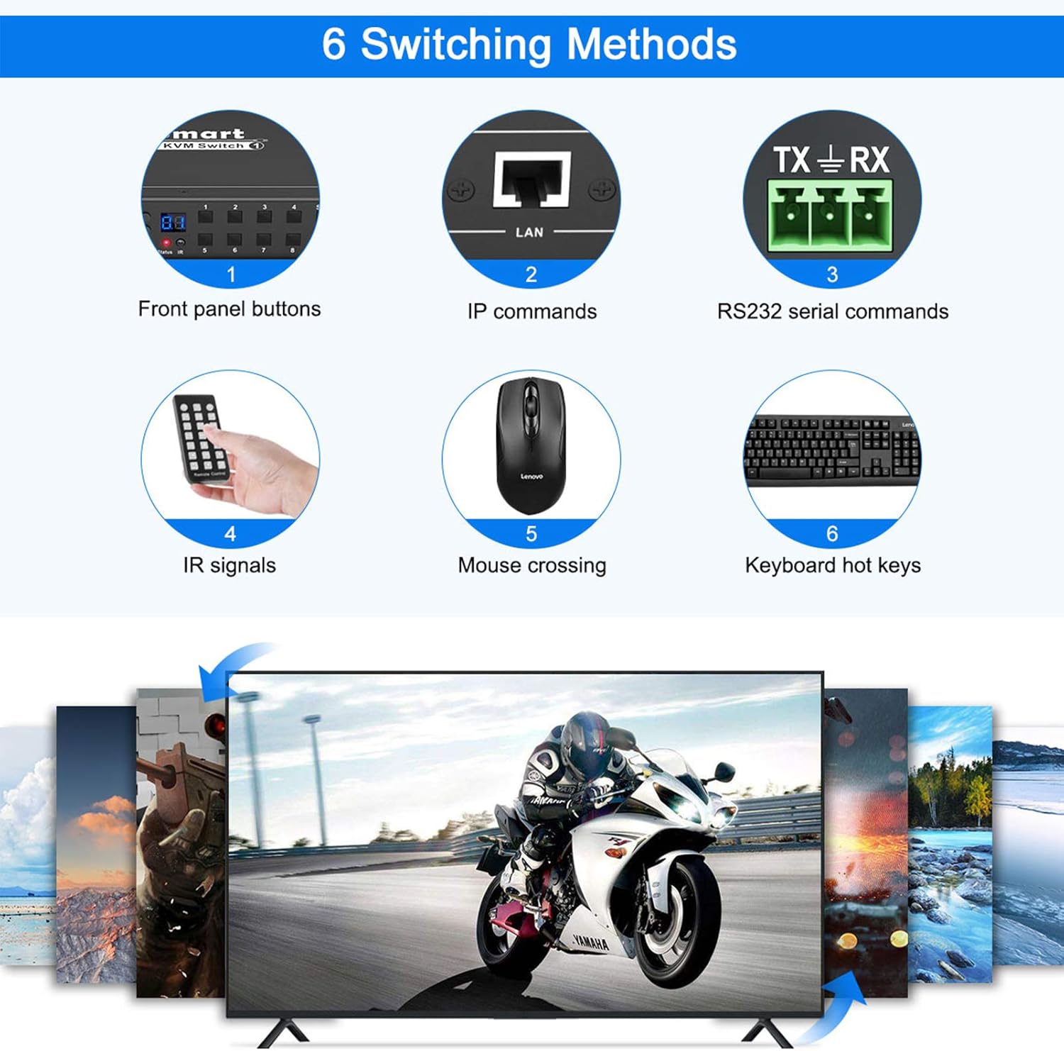 TESmart 8X1 HDMI KVM Switch 8 Port Enterprise Grade Support 4K@60Hz Ultra HD | RS232 | LAN Port | IP Control | Auto Scan | Rackmount [Control up to 8