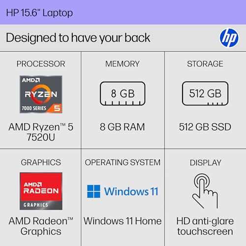 HP 15.6 inch Laptop, HD Touchscreen Display, AMD Ryzen 3 7320U, 8 GB RAM, 256 GB SSD, AMD Radeon Graphics, Windows 11 Home, Natural Silver