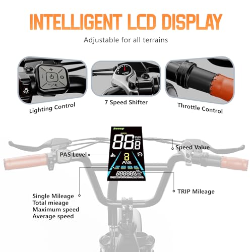 EUY Electric Bike for Adults with Peak 1500W Motor, 48V 20Ah Removable Battery Fast Ebike,Max 70Miles & 30MPH