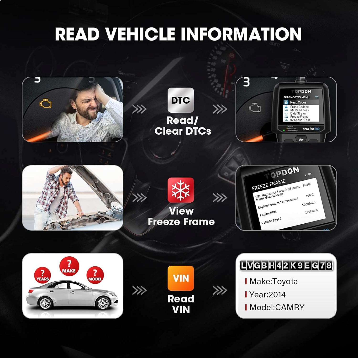 OBD2 Scanner, TOPDON AL500 Check Engine Code Reader, Scanner for Car with LED Light, Vehicle Diagnostic Tool, Read Codes, Clear Codes