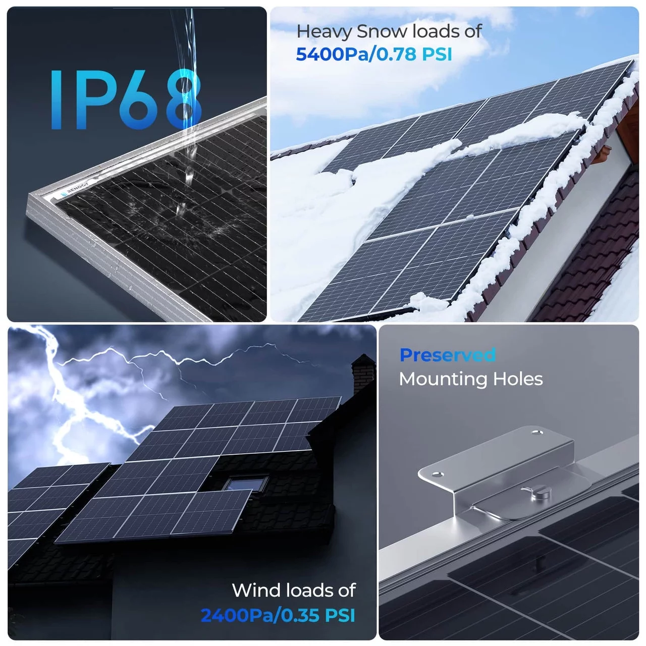 Renogy Bifacial 2pcs 550 Watt Solar Panels 12/24 Volt Monocrystalline PV Power Charger On/Off-Grid 1100W Supplies for Rooftop Charging Station Farm