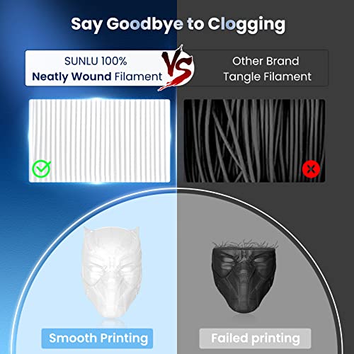 SUNLU 3D Printer Filament Bundle, PLA Plus Filament 10KG 1.75mm, Neatly Wound Filament for Most 3D Printer, 10 Colors, 1kg Spool