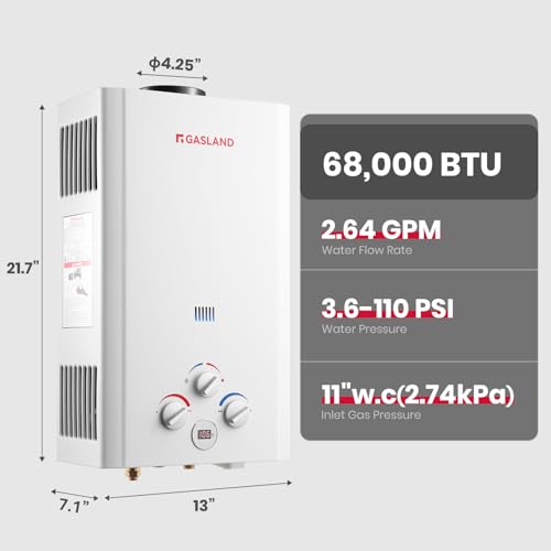 GASLAND BE158 Propane Tankless Water Heater 6L, Outdoor Portable Hot Water Heater, Overheating Protection, Easy to Install